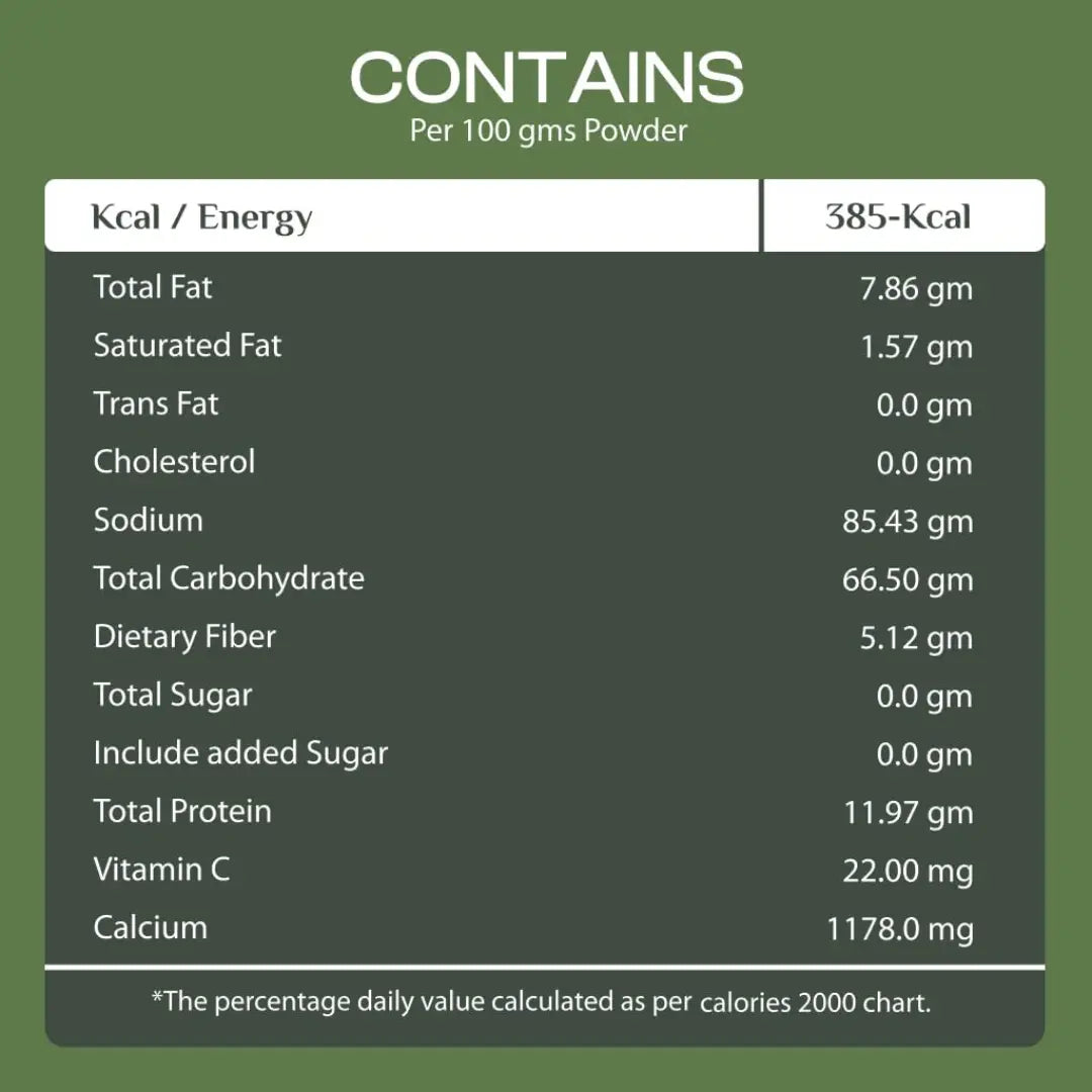 Nutritional information label for a powder product on a green background