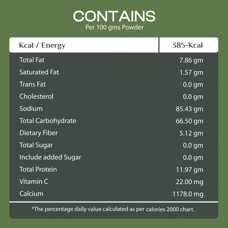 Nutritional information label for a powder product on a green background